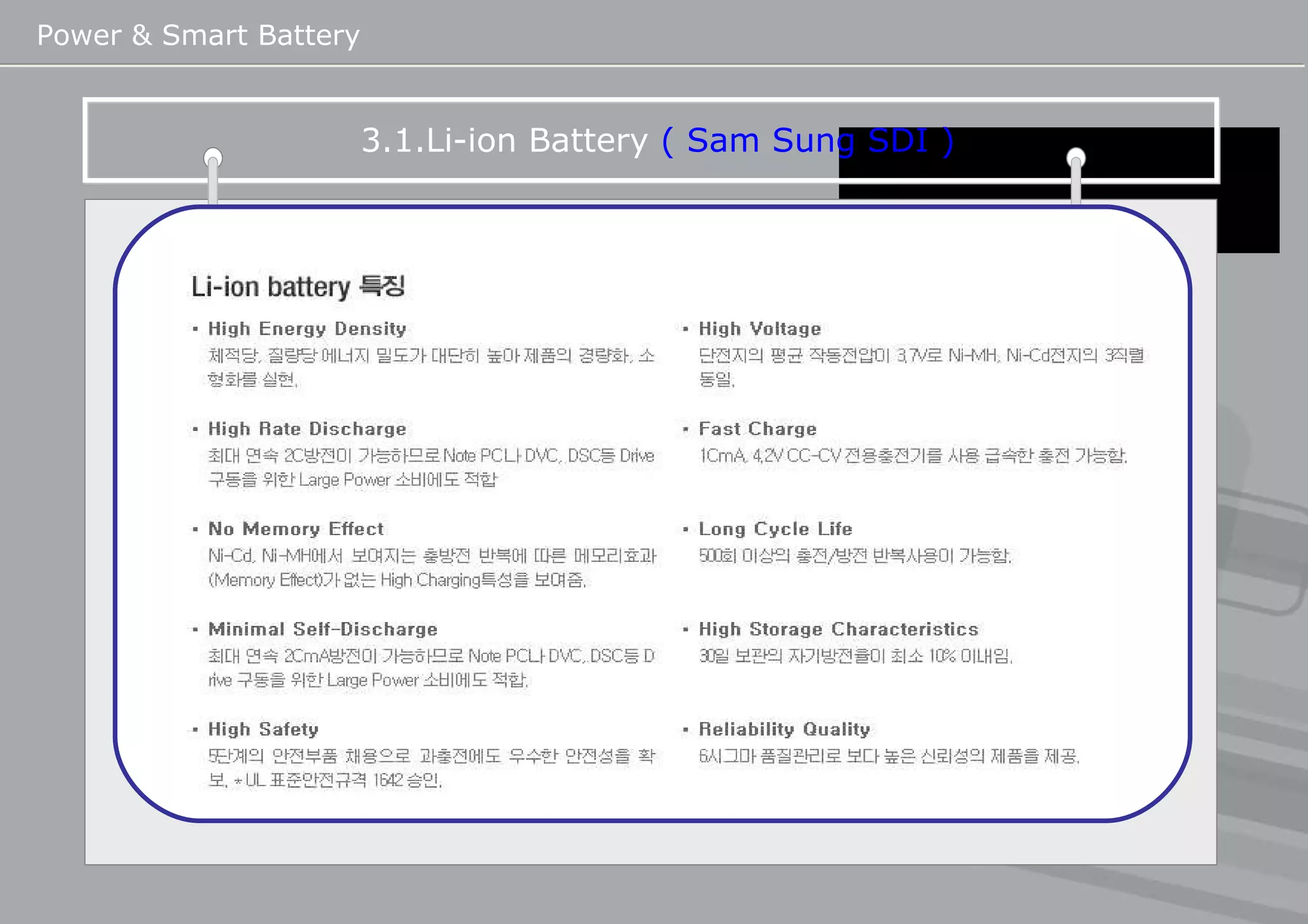 Power & Smart Battery 3.1.Li-ion Battery  ( Sam Sung SDI ) 