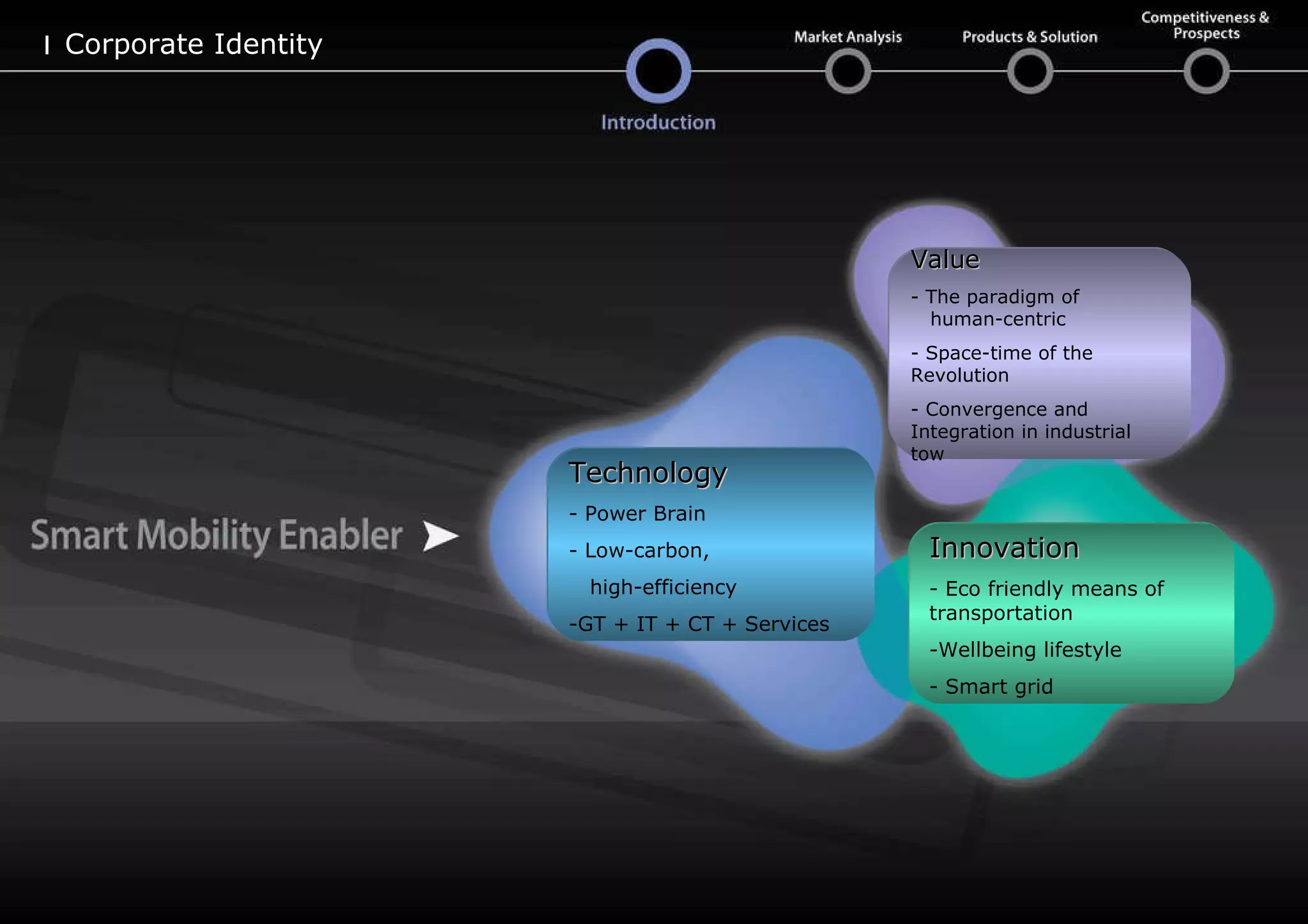 |  Corporate Identity Value - The paradigm of  human-centric - Space-time of the Revolution - Convergence and Integration in industrial tow Technology - Power Brain - Low-carbon,  high-efficiency -GT + IT + CT + Services Innovation - Eco friendly means of transportation -Wellbeing lifestyle - Smart grid 