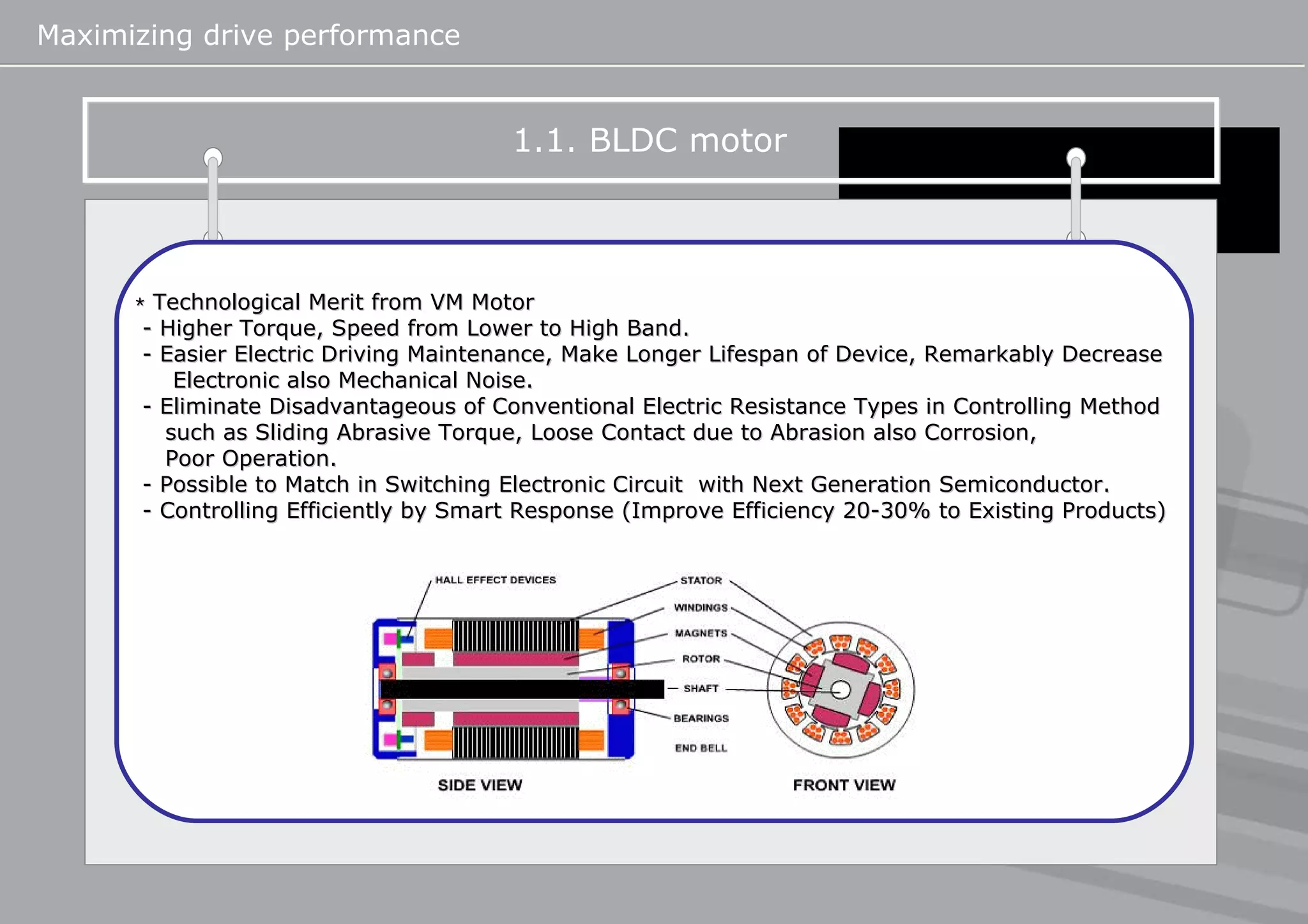 Maximizing drive performance   1.1. BLDC motor *  Technological Merit from VM Motor  - Higher Torque, Speed from Lower to High Band. - Easier Electric Driving Maintenance, Make Longer Lifespan of Device, Remarkably Decrease  Electronic also Mechanical Noise.   - Eliminate Disadvantageous of Conventional Electric Resistance Types in Controlling Method  such as Sliding Abrasive Torque, Loose Contact due to Abrasion also Corrosion,  Poor Operation. - Possible to Match in Switching Electronic Circuit  with Next Generation Semiconductor.    - Controlling Efficiently by Smart Response (Improve Efficiency 20-30% to Existing Products)  