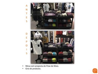 A
N
T
E
S
D
E
P
O
I
S
• Mesa com proposta do Flow de Maio.
• Giro de produtos.
 