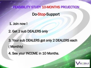 FEASIBILITY STUDY   10-MONTHS  PROJECTION Do- Stop -Support 1. Join now ! 2. Get 2 sub DEALERS only 3. Your sub DEALERS got only 2 DEALERS each  ( Monthly) 4. See your INCOME in 10 Months. 