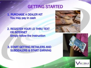 GETTING STARTED PURCHASE A DEALER KIT You may pay in cash 2. REGISTER YOUR I.D THRU TEXT  OR INTERNET Simply follow the instruction 3. START GETTING RETAILERS AND  SUBDEALERS & START EARNING 