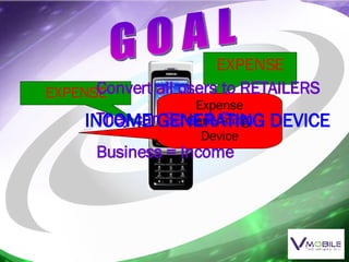 EXPENSE EXPENSE Expense Generating  Device G O A L Convert all users to RETAILERS They can Save & Earn Business = Income INCOME GENERATING DEVICE 