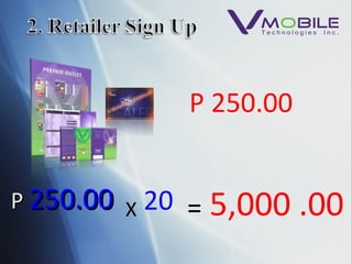 P  250.00 X 20 = 5,000 .00 P 250.00 