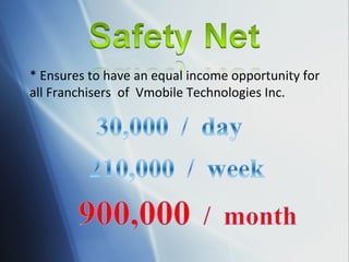 * Ensures to have an equal income opportunity for all Franchisers  of  Vmobile Technologies Inc. 