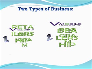 1. 2. Two Types of Business: 
