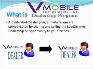 A Dealer-Get-Dealer program where you are compensated by sharing and selling the LoadXtreme Dealership or opportunity to your friends. Dealership Program DEALER DEALER 