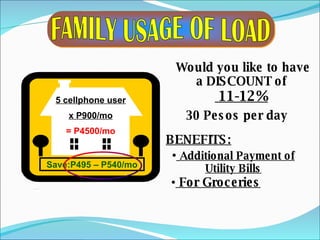 5 cellphone user x P900/mo = P4500/mo Save:P495 – P540/mo Would you like to have a DISCOUNT of 11-12% 30 Pesos per day  BENEFITS: Additional Payment of Utility Bills For Groceries 