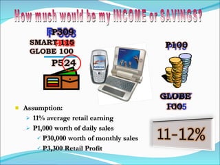 Assumption: 11% average retail earning P1,000 worth of daily sales P30,000 worth of monthly sales P3,300 Retail Profit How much would be my INCOME or SAVINGS? 