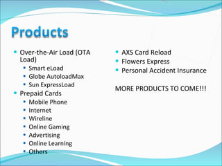 Over-the-Air Load (OTA Load) Smart eLoad Globe AutoloadMax Sun ExpressLoad Prepaid Cards Mobile Phone Internet Wireline Online Gaming Advertising Online Learning Others AXS Card Reload Flowers Express Personal Accident Insurance MORE PRODUCTS TO COME!!! 