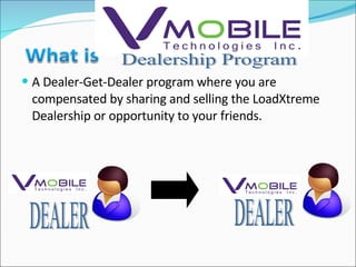 A Dealer-Get-Dealer program where you are compensated by sharing and selling the LoadXtreme Dealership or opportunity to your friends. Dealership Program DEALER DEALER 