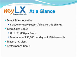 Direct Sales Incentive P1,000 for every successful Dealership sign-up Team Sales Bonus Up to P1,000 per Score Maximum of P35,000 per day or P1MM a month Travel or Cruises Performance Bonus 
