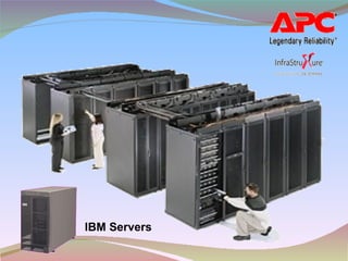 IBM Servers 