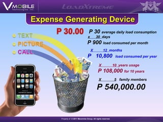 X  12  months P  10,800  load consumed per year Property of  ©  2011 Mavericks Group. All rights reserved.   Expense Generating Device P 30  average daily load consumption x  30  days P 900  load consumed per month X  10  years usage P 108,000  for 10 years X  5   family members P 540,000.00   Property of  © 2011 Mavericks Group. All rights reserved.   