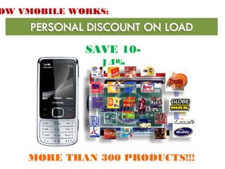 MORE THAN 300 PRODUCTS!!!
SAVE 10-
14%
OW VMOBILE WORKS:
 
