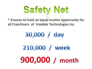* Ensures to have an equal income opportunity for
all Franchisers of Vmobile Technologies Inc.
 