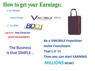 1. As CHEQUE
2. Tru ATM
(every Friday Office )
Log in to : http://mylx.biz
(CLICK ENCASHMENT)
 