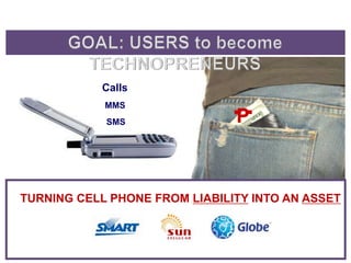 GOAL: users to DEALERS


            Calls
            MMS
            SMS
                               -P-


TURNING CELL PHONE FROM LIABILITY INTO AN ASSET
 
