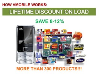 HOW VMOBILE WORKS:



             SAVE 8-12%




     MORE THAN 300 PRODUCTS!!!
 