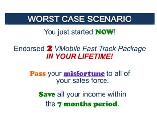 Worst Case Scenario

        You just started NOW!

Endorsed 2 VMobile Fast Track Package
         IN YOURMonth!
             in 1 LIFETIME!

    Pass your misfortune to all of
           your sales force.
      Save all your income within
        the 7 months period.
 