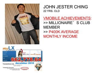 JOHN JESTER CHING
22 YRS. OLD

VMOBILE ACHIEVEMENTS:
>> MILLIONAIRE’S CLUB
MEMBER
>> P400K AVERAGE
MONTHLY INCOME
 