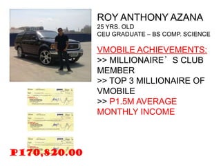 ROY ANTHONY AZANA
25 YRS. OLD
CEU GRADUATE – BS COMP. SCIENCE

VMOBILE ACHIEVEMENTS:
>> MILLIONAIRE’S CLUB
MEMBER
>> TOP 3 MILLIONAIRE OF
VMOBILE
>> P1.5M AVERAGE
MONTHLY INCOME
 