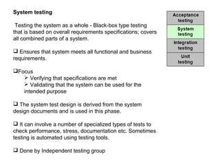 V Model in Software Testing | PPT