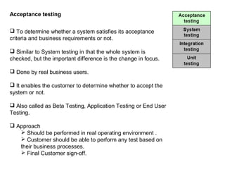 Acceptance testing
 To determine whether a system satisfies its acceptance
criteria and business requirements or not.
 Similar to System testing in that the whole system is
checked, but the important difference is the change in focus.
 Done by real business users.
 It enables the customer to determine whether to accept the
system or not.
 Also called as Beta Testing, Application Testing or End User
Testing.
 Approach
 Should be performed in real operating environment .
 Customer should be able to perform any test based on
their business processes.
 Final Customer sign-off.
 