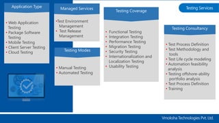 Vmoksha Technologies competencies | PPT