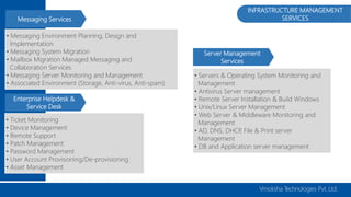 INFRASTRUCTURE MANAGEMENT
SERVICESMessaging Services
• Messaging Environment Planning, Design and
Implementation
• Messagi...