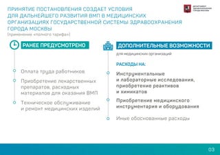ДЕПАРТАМЕНТ
ЗДРАВООХРАНЕНИЯ
ГОРОДА МОСКВЫ
03
ПРИНЯТИЕ ПОСТАНОВЛЕНИЯ СОЗДАЕТ УСЛОВИЯ
ДЛЯ ДАЛЬНЕЙШЕГО РАЗВИТИЯ ВМП В МЕДИЦИНСКИХ
ОРГАНИЗАЦИЯХ ГОСУДАРСТВЕННОЙ СИСТЕМЫ ЗДРАВООХРАНЕНИЯ
ГОРОДА МОСКВЫ
(применение «полного тарифа»)
ДОПОЛНИТЕЛЬНЫЕ ВОЗМОЖНОСТИ
Инструментальные
и лабораторные исследования,
приобретение реактивов
и химикатов
Приобретение медицинского
инструментария и оборудования
Иные обоснованные расходы
Оплата труда работников
Приобретение лекарственных
препаратов, расходных
материалов для оказания ВМП
Техническое обслуживание
и ремонт медицинских изделий
для медицинских организаций
РАСХОДЫ НА:
РАНЕЕ ПРЕДУСМОТРЕНО
 