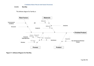 VALIDATION MASTER PLAN | PDF