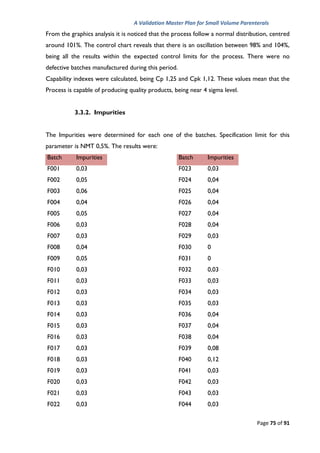 VALIDATION MASTER PLAN | PDF