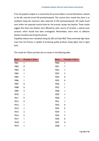 VALIDATION MASTER PLAN | PDF