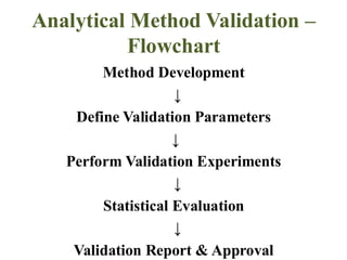 Comprehensive Guide to Validation Master Plan (VMP) in Pharmaceutical ...