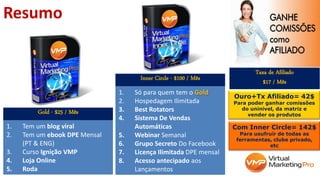 Gold - $25 / Mês
1. Tem um blog viral
2. Tem um ebook DPE Mensal
(PT & ENG)
3. Curso Ignição VMP
4. Loja Online
5. Roda
Inner Circle - $100 / Mês
1. Só para quem tem o Gold
2. Hospedagem Ilimitada
3. Best Rotators
4. Sistema De Vendas
Automáticas
5. Webinar Semanal
6. Grupo Secreto Do Facebook
7. Licença Ilimitada DPE mensal
8. Acesso antecipado aos
Lançamentos
Resumo
Ouro+Tx Afiliado= 42$
Para poder ganhar comissões
do uninivel, da matriz e
vender os produtos
Taxa de Afiliado
$17 / Mês
Com Inner Circle= 142$
Para usufruir de todas as
ferramentas, clube privado,
etc
 