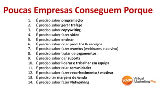 1. É preciso saber programação
2. É preciso saber gerar tráfego
3. É preciso saber copywriting
4. É preciso saber fazer video
5. É preciso saber ensinar
6. É preciso saber criar produtos & serviços
7. É preciso saber fazer eventos (webinares e ao vivo)
8. É preciso saber tratar de pagamentos
9. É preciso saber dar suporte
10. É preciso saber liderar e trabalhar em equipa
11. É preciso saber criar comunidades
12. É preciso saber fazer reconhecimento / motivar
13. É preciso ter margens de venda
14. É preciso saber fazer Networking
Poucas Empresas Conseguem Porque
 