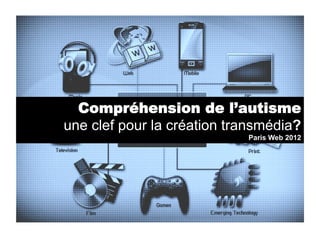 Compréhension de l’autisme
une clef pour la création transmédia?
                            Paris Web 2012
 