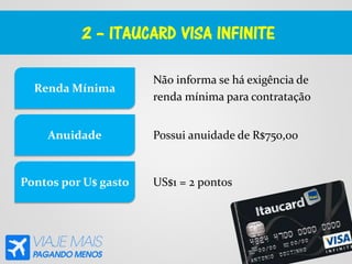2 – ITAUCARD VISA INFINITE
Não informa se há exigência de
renda mínima para contratação
Renda Mínima
Anuidade
Pontos por U$ gasto
Possui anuidade de R$750,00
US$1 = 2 pontos
 