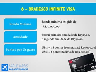 6 – BRADESCO INFINITE VISA
Renda mínima exigida de
R$20.000,00
Renda Mínima
Anuidade
Pontos por U$ gasto
Possui primeira anuidade de R$553,00,
e segunda anuidade de R$790,00
US$1 = 1,8 pontos (compras até R$9.000,00)
US$1 = 2 pontos (acima de R$9.000,00)
 
