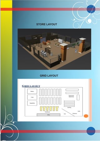 STORE LAYOUT
GRID LAYOUT
 
