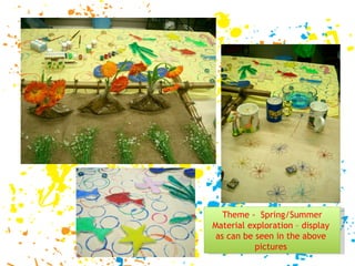 Theme -  Spring/Summer Material exploration – display  as can be seen in the above  pictures  