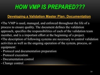 Vish- Validation Master Plan | PPTX