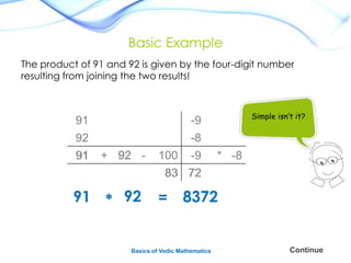 92x21 Math Basics of Vedic Mathematics - Multiplication (1 of 2) | PPTX