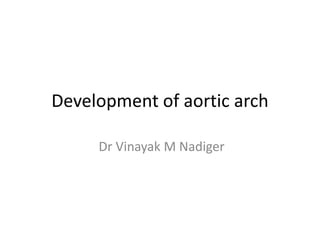 Development of aortic arch
Dr Vinayak M Nadiger
 