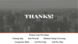 THANK YOU FOR LISTENING
Welson Lum Wei Juinn
Chuang Jing Koh Wen Qi Michael Chang Vui Loong
Leong Karr Khei Loh Wei Ling Loh Pey Mun
 