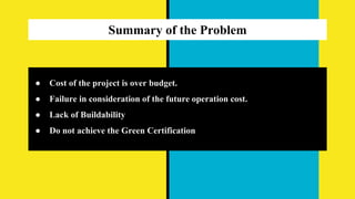 Summary of the Problem
● Cost of the project is over budget.
● Failure in consideration of the future operation cost.
● Lack of Buildability
● Do not achieve the Green Certification
 