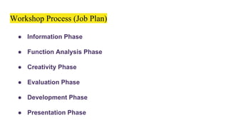 Workshop Process (Job Plan)
● Information Phase
● Function Analysis Phase
● Creativity Phase
● Evaluation Phase
● Development Phase
● Presentation Phase
 