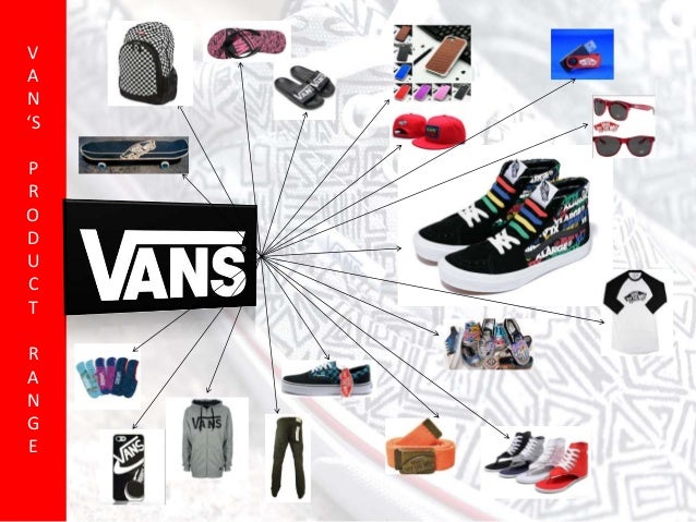 Vans case study analysis 08 image