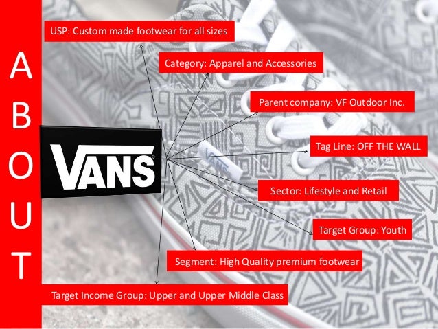 Custom vans case study solution